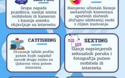 DANI MEDIJSKE PISMENOSTI 2025