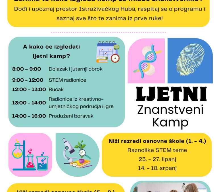 Otvoreni dani istraživačkog kampa