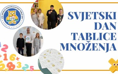 Svjetski dan tablice množenja