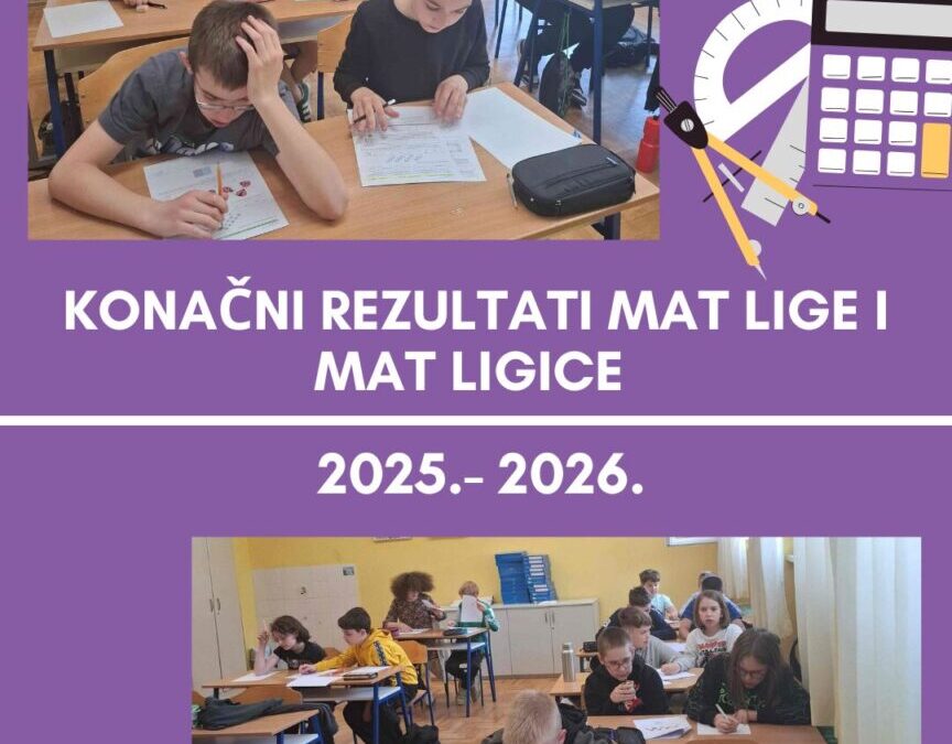 Konačni rezultati MAT lige i MAT ligice – 2025.- 2026.
