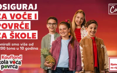 Kaufland škola ViP – poziv za glasanje